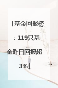 基金回报榜：119只基金昨日回报超3%